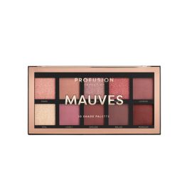 Profusion Mini Artistry Palette Mauves